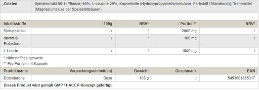 Peak Marken-Großset: Ecdysterone + Vitamin D3+K2 120 Tabl. + 3 weitere – Peak Ecdysterone 120 Kapseln