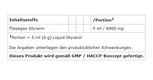 Peak Liquid Glycerol 500ml