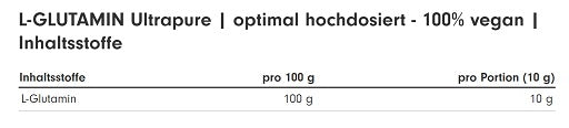Trainings-Set: BAD ASS Pre + ProFuel Glutamin Ultrapure – ProFuel Glutamin Ultrapure 500g Beutel