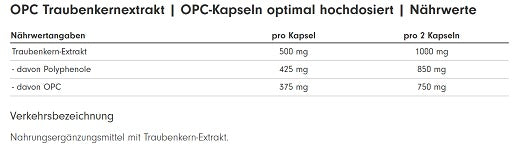 Wettkampfvorbereitung: ESN ISOCLEAR + MST ArgiZinc + 2 weitere – ProFuel OPC Traubenkernextrakt 240 Kapseln