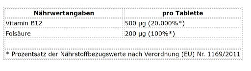 ProFuel Vitamin B12 + Folsäure 365 Tabletten