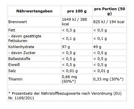 Masseaufbau-Set: ProFuel Cyclic Dextrin Cluster + Scitec Crea-Bomb – ProFuel Cyclic Dextrin Cluster Dextrin™ 1000g