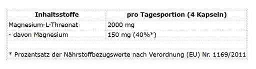 ProFuel Magnesium L-Threonat Magtein® 120 Kapseln