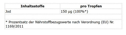 ProFuel JOD Forte 1000 Tropfen