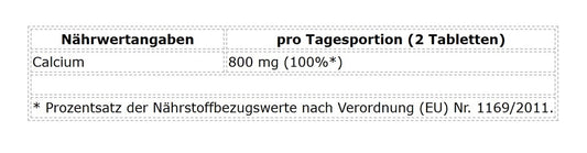 Calcio, Vitamina D y Magnesio: ProFuel Calcium + 2 más – ProFuel Calcium 180 comprimidos