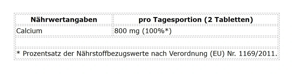 Vápnik, vitamín D a horčík: ProFuel Calcium + 2 ďalšie – ProFuel Calcium 180 tabliet