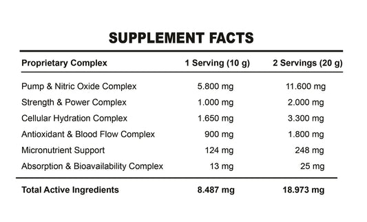 #GYMJUICE SUIZIDE PUMP 300g