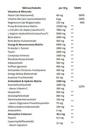 GODSRAGE VALHALLA Pre-Workout - 400g
