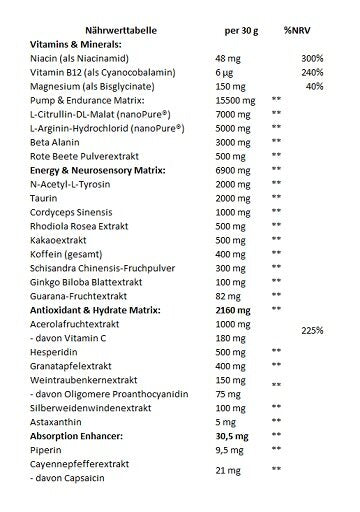 GODSRAGE VALHALLA Pre-Workout - 400g