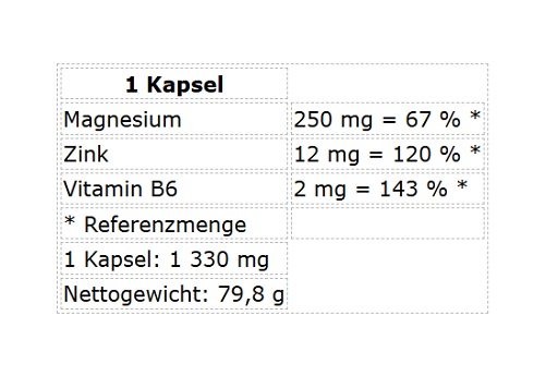 Nutrend ZMB 60 Kapseln