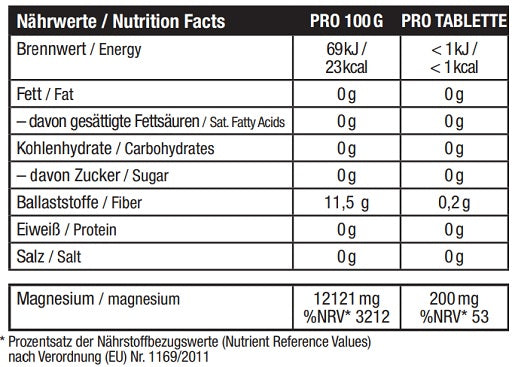 Herz & Gefäße: Big Zone Omega 3 + Sinob Magnesium + MST Vitamin D3 – Sinob Magnesium Citrat 120 Tabletten