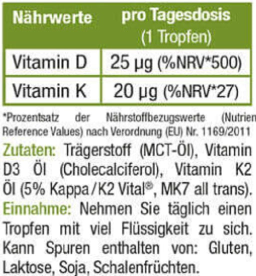 Regenerations-Set: Scitec 100% + Sinob Vitamin + BioTech Collage – Sinob Vitamin D3 + K2 Tropfen 10ml