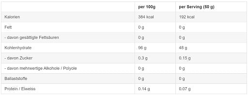 Masseaufbau-Set: Sinob Core CykloDex 1kg + Body Attack 100% Pure – Sinob Core CykloDex 1kg (Cluster Dextrin)