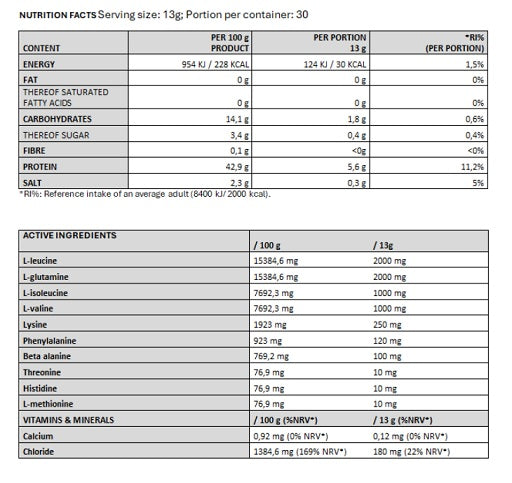 Nanosupps Hydro Amino 390g