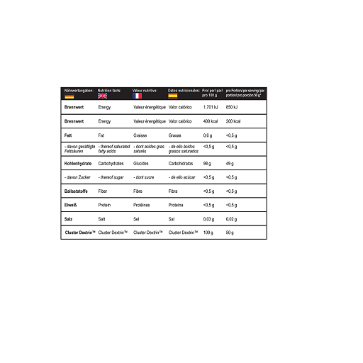 Masseaufbau-Set: MST Cluster Dextrin + ESN Ultrapure Creatine – MST - Cluster Dextrin 1kg