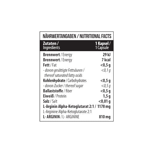 Definitionsphase-Set: ESN Designer + MST Arginin + Activlab – MST - Arginin AAKG 1178mg 60 Kapseln