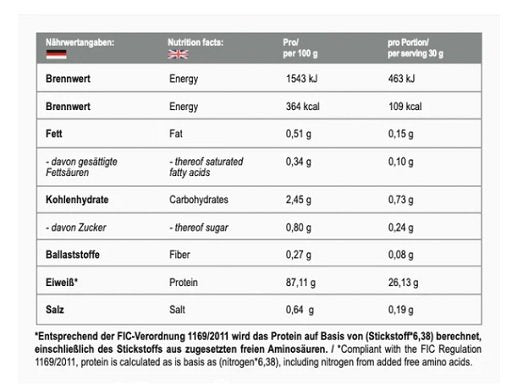 MST - Best Isolate Protein 900g