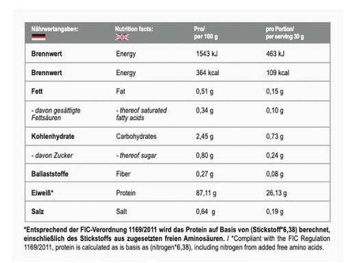 MST - Best Isolate Protein 900g
