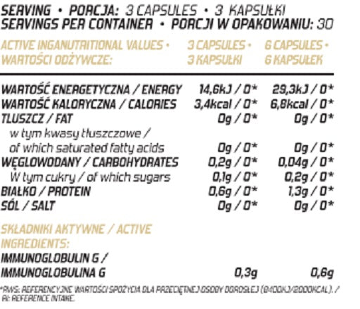 Basis-Set: BioTech Micellar Casein + Evolite Nutrition Colostrum 30% – Evolite Nutrition Colostrum 30% - 90 Kapseln