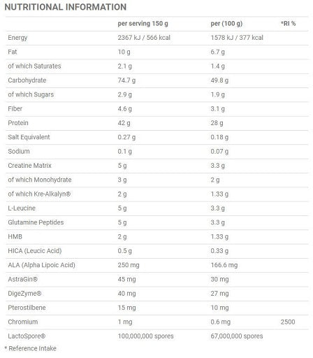 Vanille Sorten-Großset: Optimum Nutriti + BAD ASS MASS + 2 weitere – Applied Nutrition Critical Mass PROF. 6kg (Vanilla)