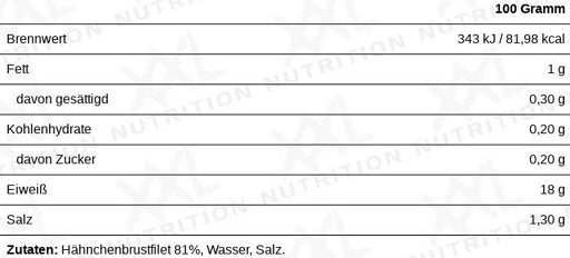 XXL Nutrition Marken-Großset: Nutrition Lachsfilet + 4 weitere – XXL Nutrition Hähnchenbrustfilet 160g
