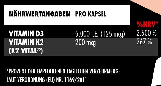 Wettkampfvorbereitung: ESN ISOCLEAR + MST Creatine + 2 weitere – Big Zone Vitamin D3 + K2 90 Kapseln