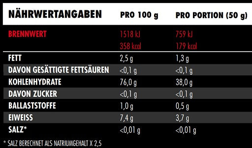 Masseaufbau-Set: Big Zone Rice Meal 3000g + Weider Intense Pure – Big Zone Rice Meal 3000g Beutel (grob)