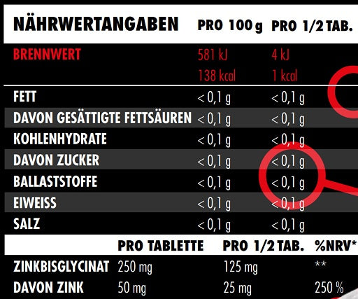 Ausdauer-Set: MST Magnesium + Big Zone Zink + MST Arginine HCL – Big Zone Zink Bisglycinat 150 Tabletten