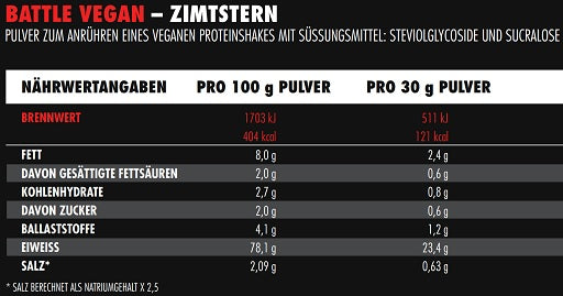 Protein-Frühstücks-Set: Sinob Instant Oats + Big Zone Battle Vegan – Big Zone Battle Vegan 1000g (Erdnuss Karamell)