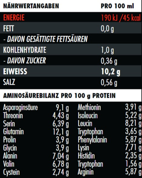 Big Zone Marken-Großset: Zone Instant + Zone Zink + 3 weitere – Big Zone Eiklar (6x300g)