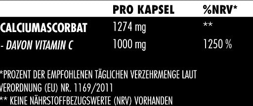 Regenerations-Set: Sinob Honest + Big Zone + BioTech Collage – Big Zone Buffered Vitamin C 120 Kapseln