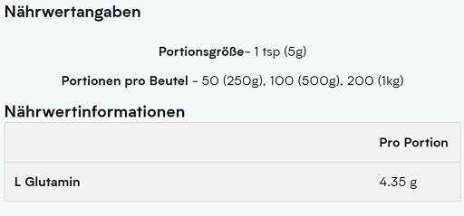 Definitionsphase-Set: ESN Designer + MyProtein + ProFuel Grünte – MyProtein Glutamin 1000g