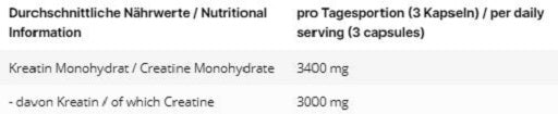 INLEAD Marken-Trio: Clear Whey + Creatine + L-Glutamine – INLEAD Creatine Monohydrate 90 Kapseln