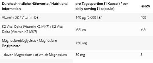Spánek a zotavení: BioTech Micela + Vitamín INLEAD + INLEAD Ashwagan – INLEAD Vitamín D3 + K2 + Hořčík 120 kapslí