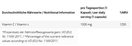 Regenerations-Set: ESN Designer + INLEAD Vitamin + BioTech Collage – INLEAD Vitamin C 90 Kapseln