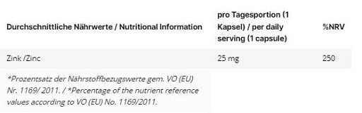 Einsteiger-Set: Sinob Honest + EFX Kre-Alkalyn + INLEAD Zink – INLEAD Zink Bisglycinate 120 Kapseln