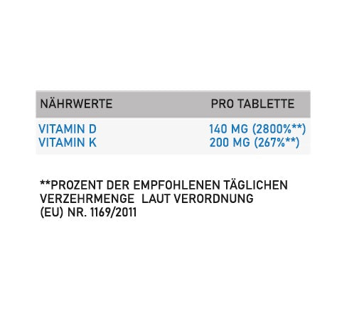 Ασβέστιο, Βιταμίνη D & Μαγνήσιο: BioTech Aquamin Calcium + 2 ακόμη – NNT Vitamin D3+K2 5600 IU 60 δισκία