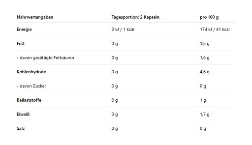 Protein-Frühstücks-Set: Body Attack Protein + Skill Nutrition – Skill Nutrition Tribulus + Shilajit 120 Vegane Kapseln
