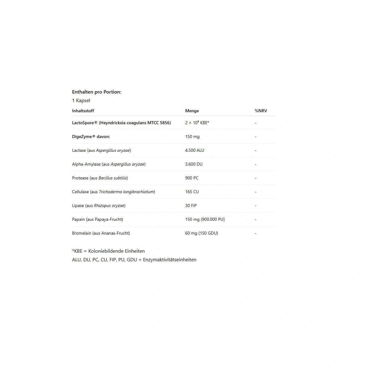 Osavi Digestive enzymes + probiotic 60 Kapseln