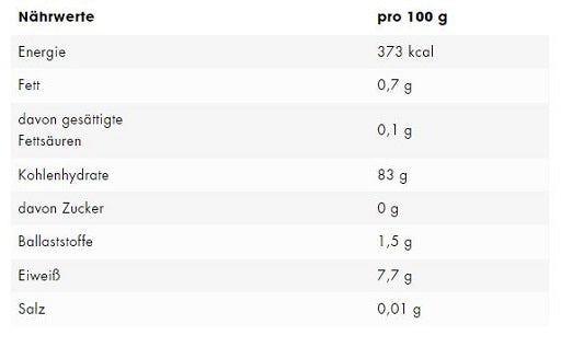 ESN Marken-Großset: Ultrapure + Caffeine Caps + 3 weitere – ESN Designer Rice Pudding 3000g