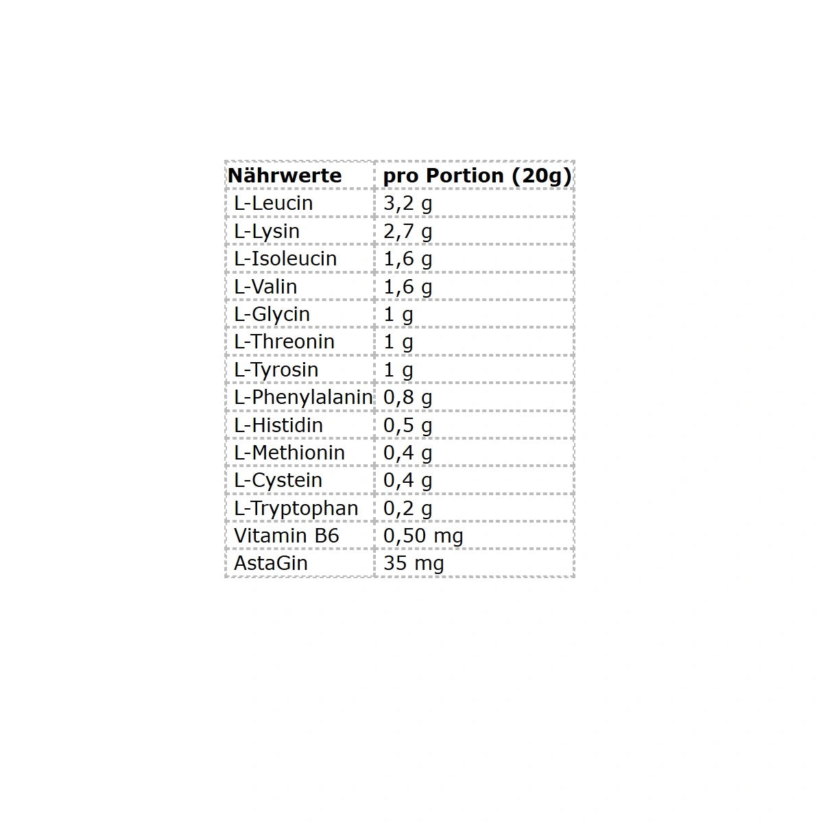 ESN Aminos 280g