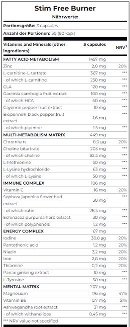 Wettkampfvorbereitung: ESN ISOCLEAR + MST Creatine + 2 weitere – Scitec Stim Free Burner 90 Caps