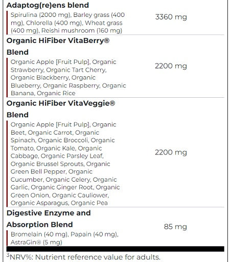 Scitec Greens & Fruits 600g