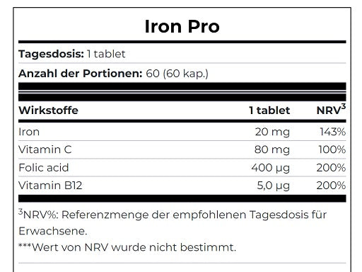 Wettkampfvorbereitung: ESN ISOCLEAR + MST ArgiZinc + 2 weitere – Scitec Iron Pro 60 Tabletten