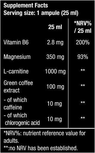 Vitamin-Set: BioTech + Nutrend Zinc + Evolite + 1 weitere – BioTech Magna Shot 20x25ml