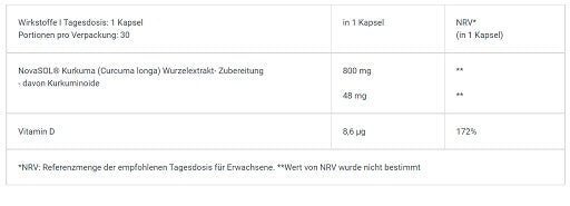 BioTech USA Marken-Großset: Melatonin 90 Tbl. + Tyrosine + 3 weitere – BioTech Liquid Curcuma 30 Kapseln
