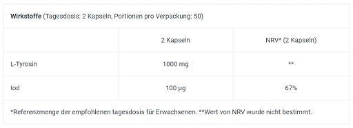 Trainings-Set: BioTech Tyrosine + Kevin Levrone GOLD Glutamine – BioTech Tyrosine 100 Kapseln