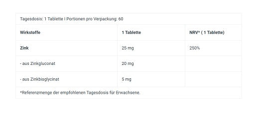 Basis-Set: MaxiNutrition MaxClear 100% Clear + BioTech Zinc Duo – BioTech Zinc Duo 60 Tabletten