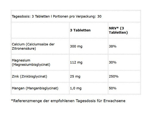 Stress & Balance: MST Ashwagandha + BioTech Calcium + MST Hyaluronic – BioTech Calcium Sinkki Magnesium luomulähteistä 90 tablettia