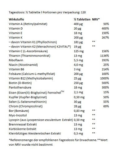 BioTech Multivitamin For Men from organic sources 60 Tabletten